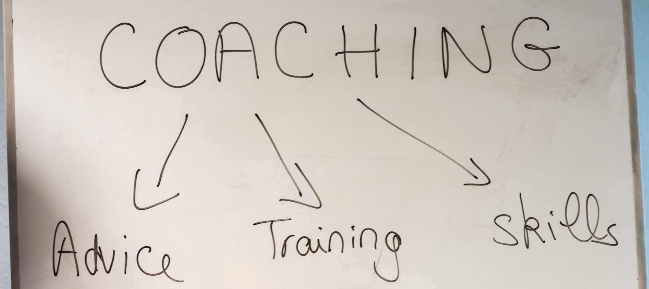 Learning by Doing